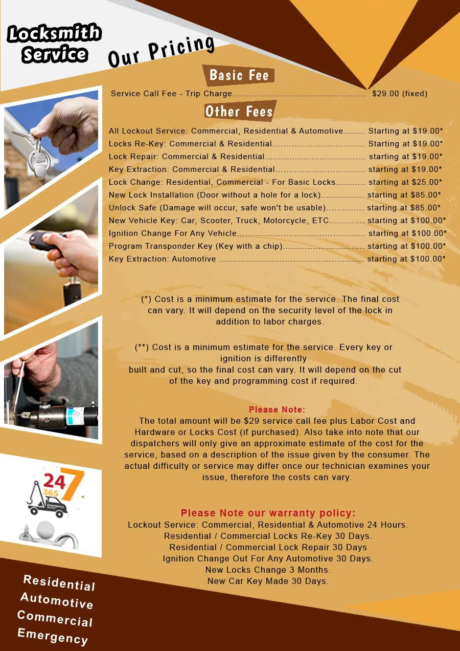 Laurel Locksmith Store Laurel, MD 410-246-6594